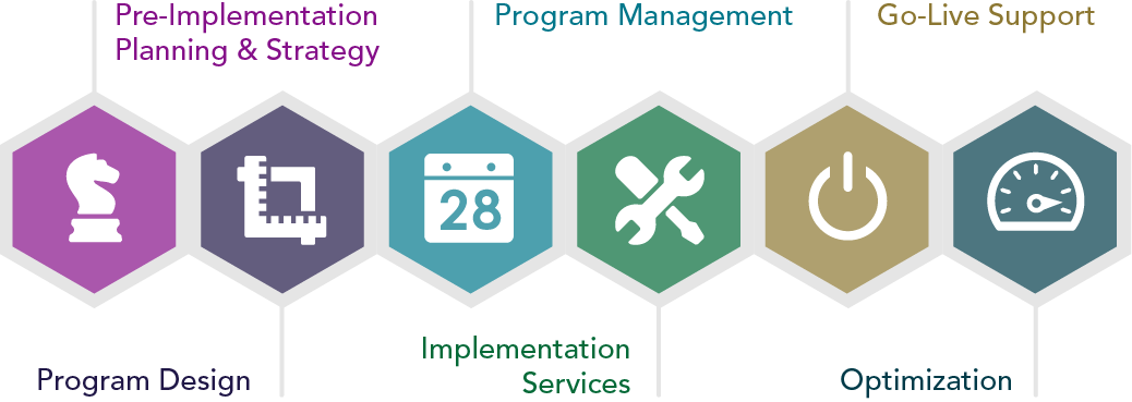 health affiliate strategy service offerings affiliate strategy service offerings