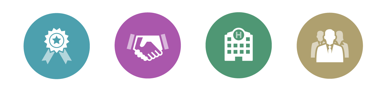 Health Advantage MEDITECH Health Advantage MEDITECH