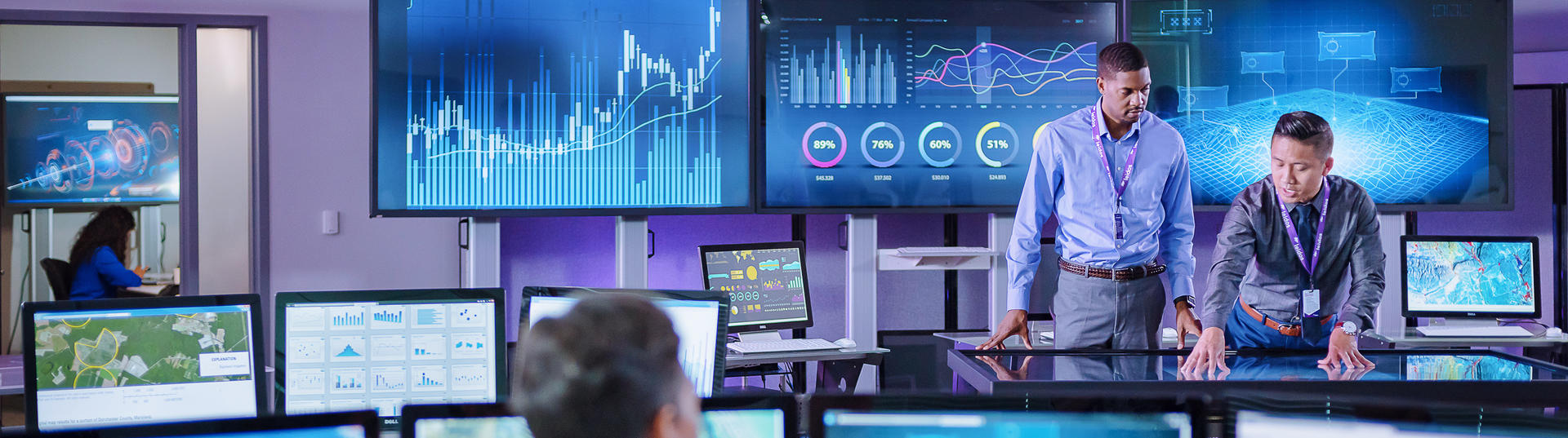 Analysts using machine learning