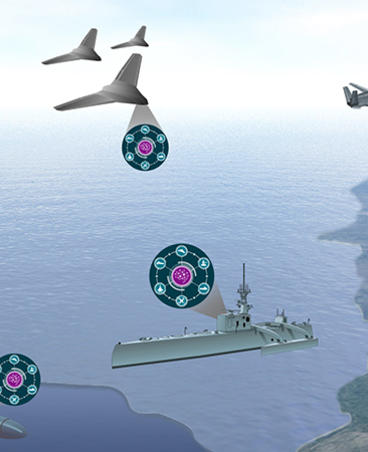Leidos Innovative Solutions Through Information Technology