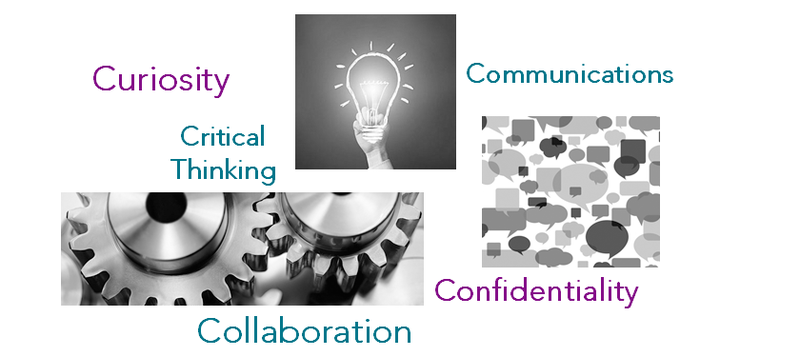 the 5 Cs: curiosity, critical thinking, communications, collaboration and confidentiality