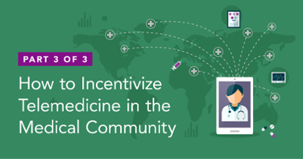 Telemedicine in Medical Community Part 3