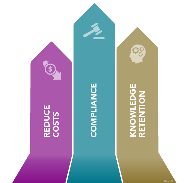 Health Data Archival Strategy Health Data Archival Strategy