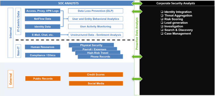 ITI-holistic_solution_roadmap.png ITI-holistic_solution_roadmap.png