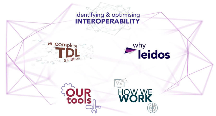 a complete TDL solution, why Leidos, our tools, how we work
