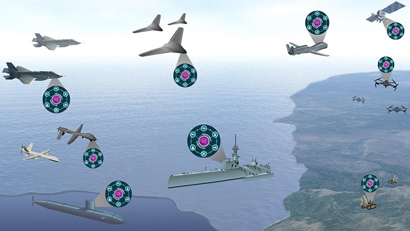 graphic showing various aircraft and vessels utilizing collaborative autonomy