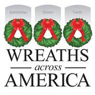 Wreaths across America