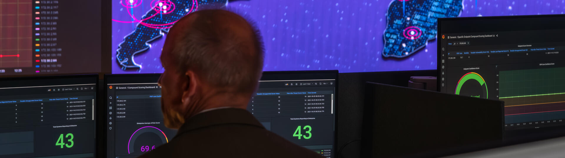 Cyber analyst at work