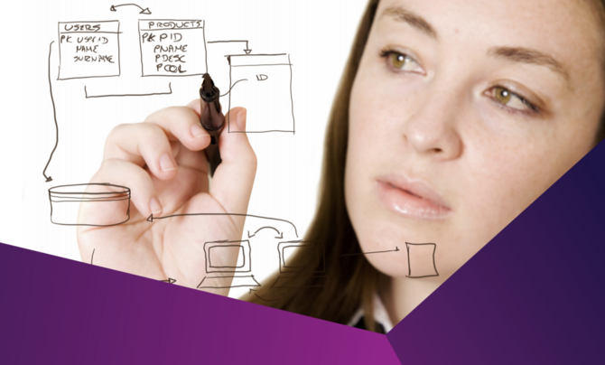 Management Consultancy