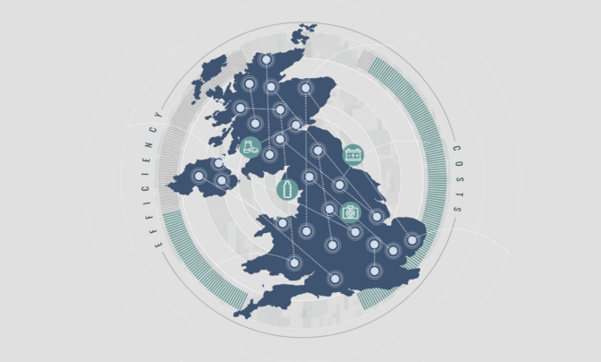 map of UK with logistical points