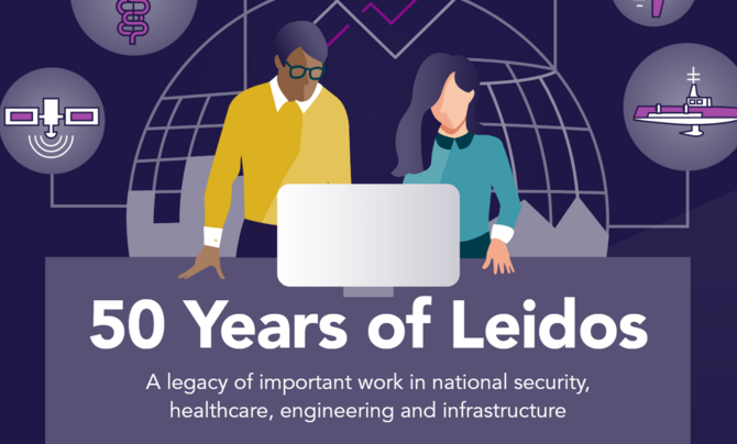 screenshot of Leidos' 50th anniversary interactive timeline