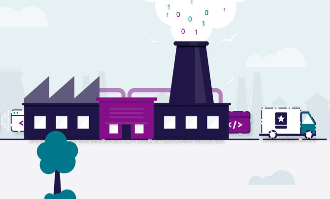 Software Factory Banner