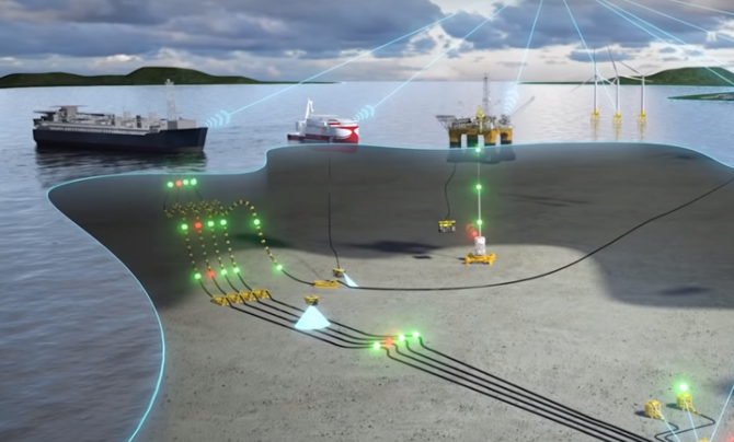 graphic showing how iTech 7 solution works