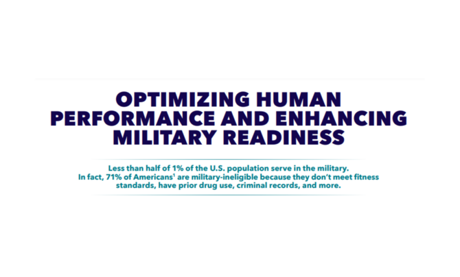 Optimizing human performance and enhancing military readiness graphic