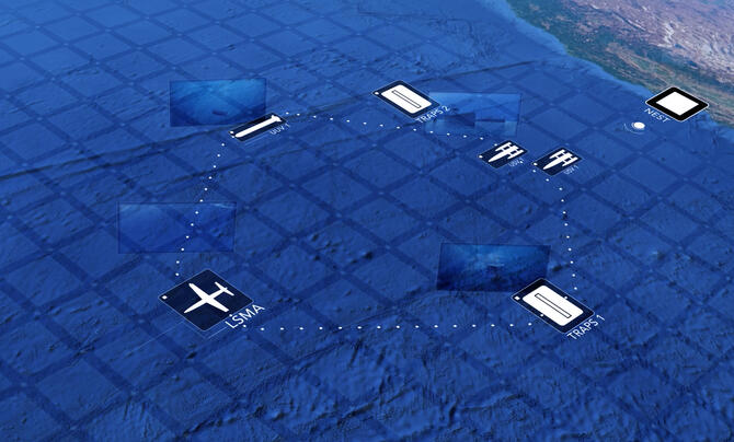 OV-1 diagram of maritime operations