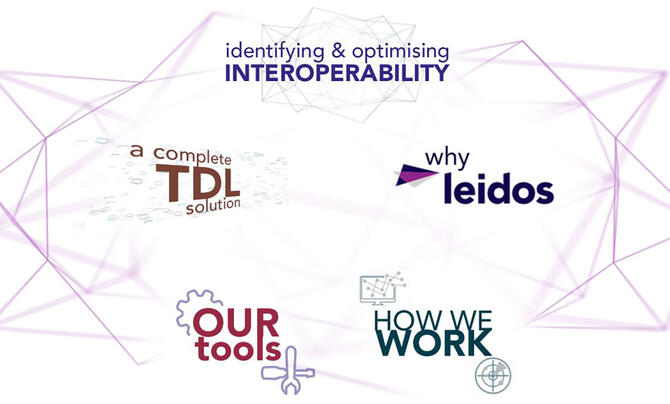 A complete TDL solution, Why Leidos, Our Tools, How we work, TDL Brochure front cover.