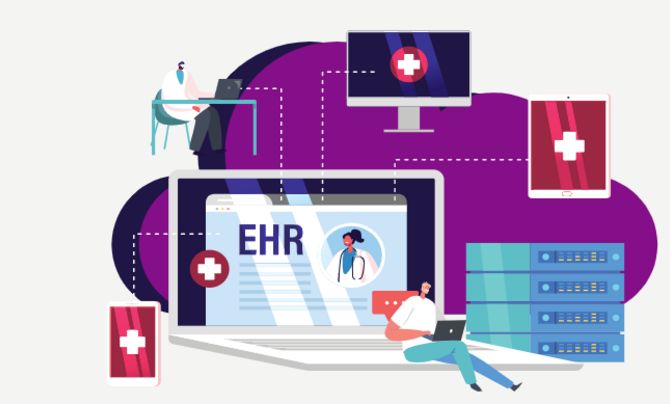 Graphic detailing EHR platforms in healthcare