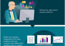 Identifying community health risks with data-derived insight infographic