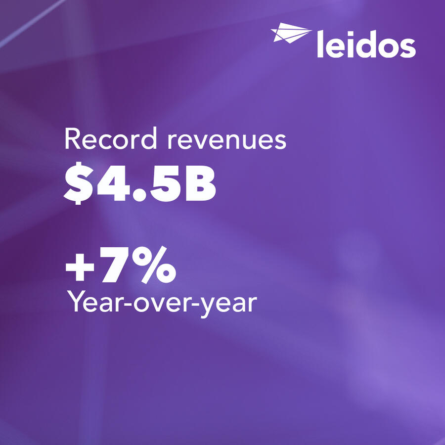 Record revenues of $4.5 billion and 7% increase year-over-year are shown.
