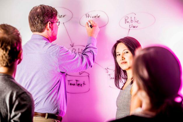 Group of people writing on a whiteboard