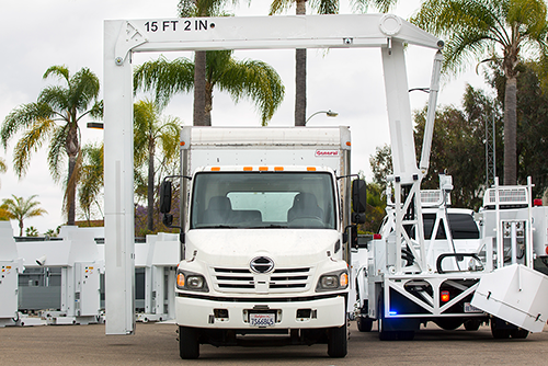 evolution of cargo scanning