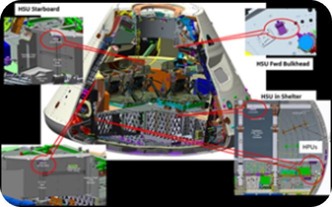 Space craft radiation analysis