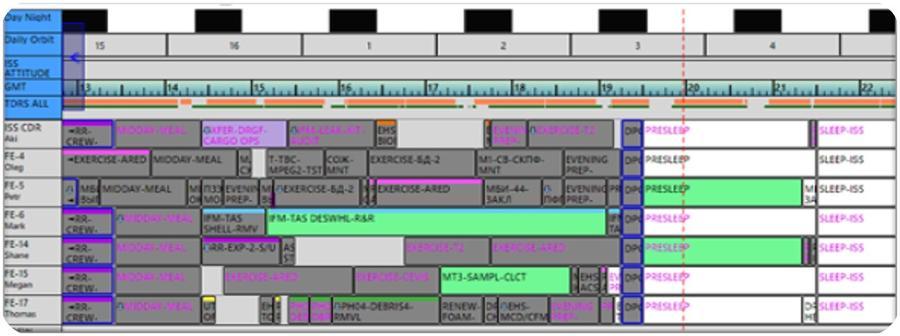 space crew schedule