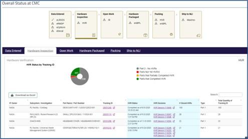 Training dashboard screenshot