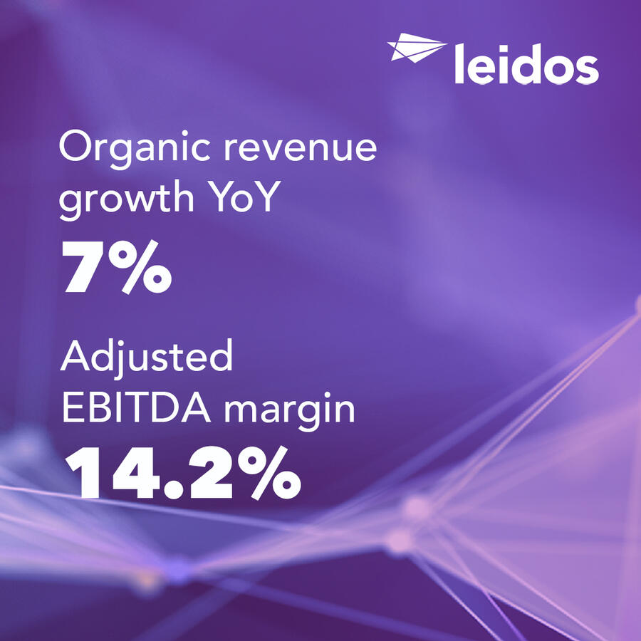 FY25 Q1 Results